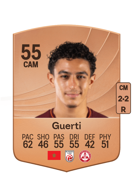 Ismaël Guerti