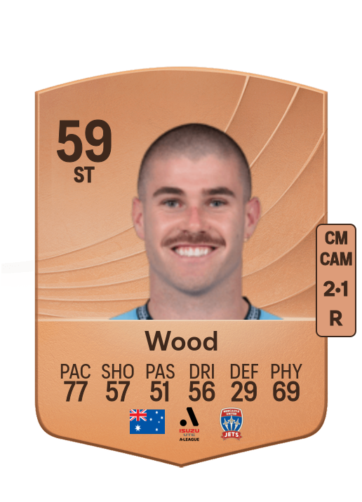 Patrick Wood