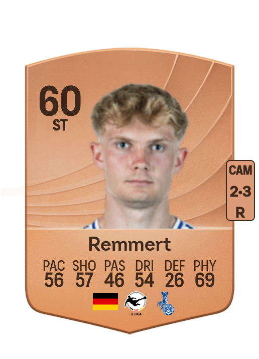 Peter Remmert