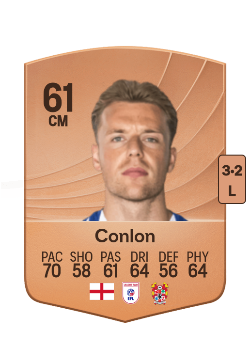 Tom Conlon