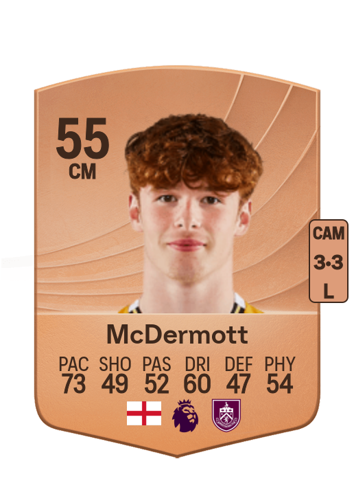 Tommy McDermott