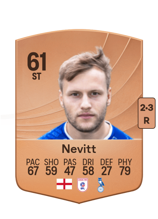 Elliott Nevitt