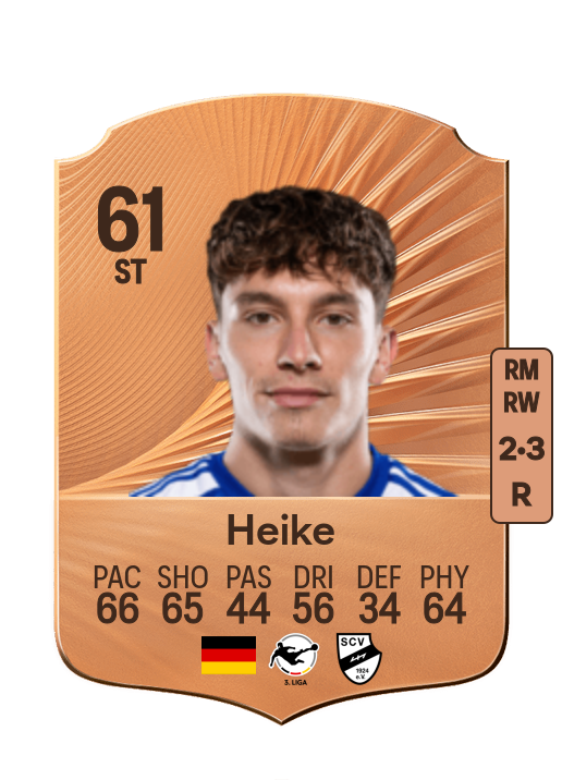 Tim Heike
