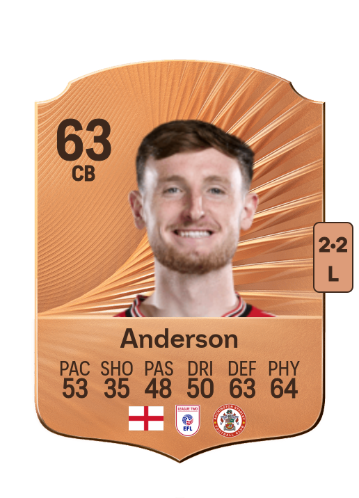 Joe Anderson
