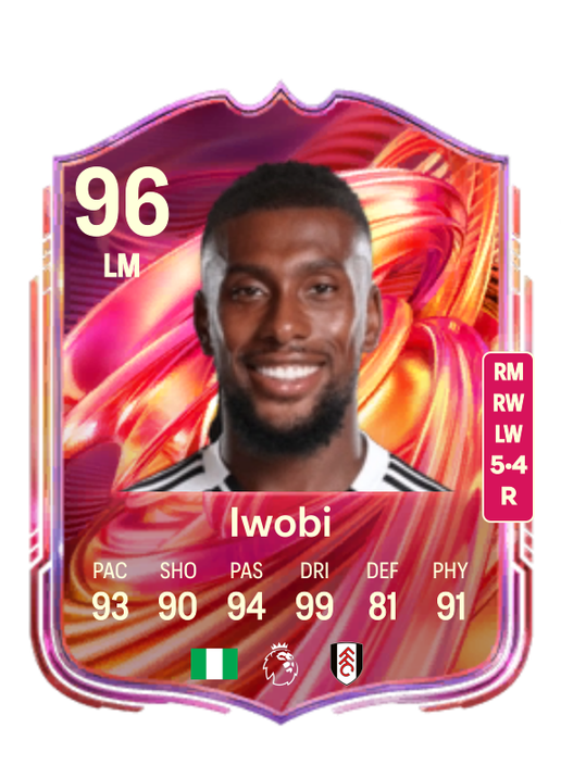 Alex Iwobi