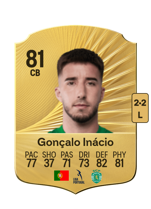 Gonçalo Bernardo Inácio