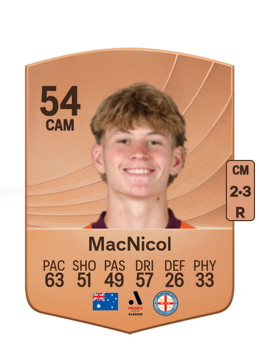 Quinn MacNicol