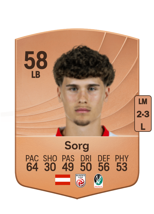Oliver Sorg