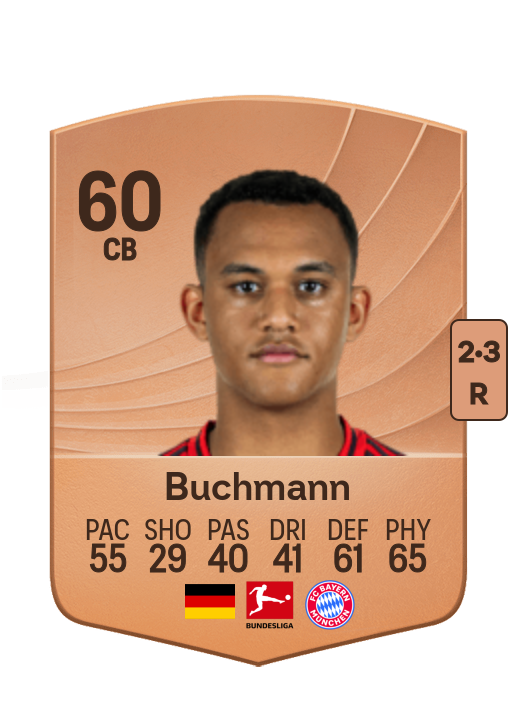 Tarek Buchmann