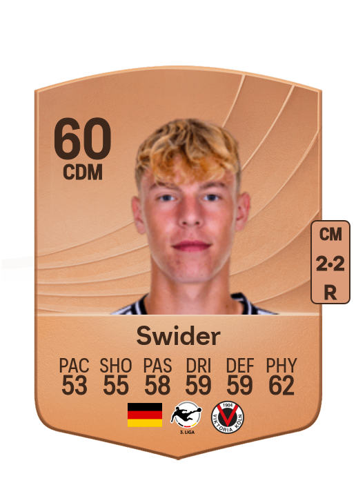 Niklas Swider