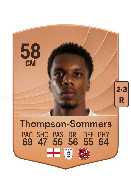 Kane Thompson-Sommers