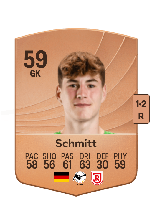 Max Schmitt