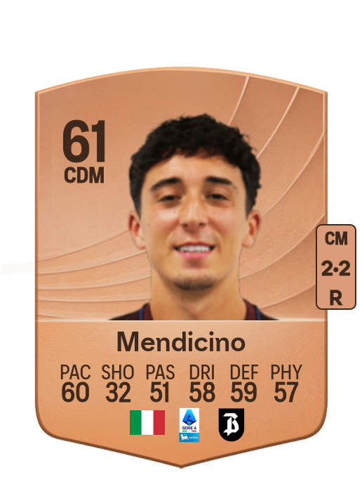 Leonardo Mendicino