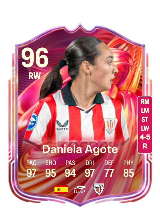 Daniela Agote Aguirre