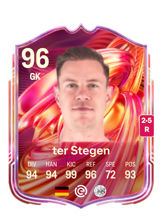 Marc-André ter Stegen