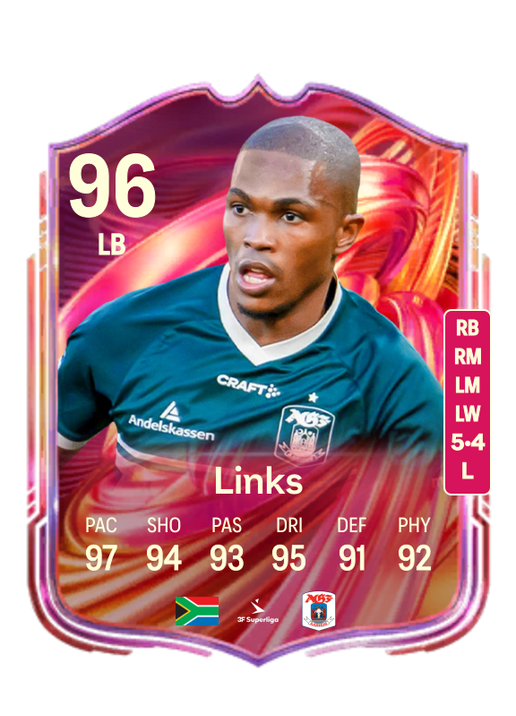 Gift Links