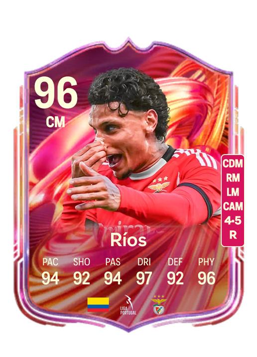 Richard Ríos