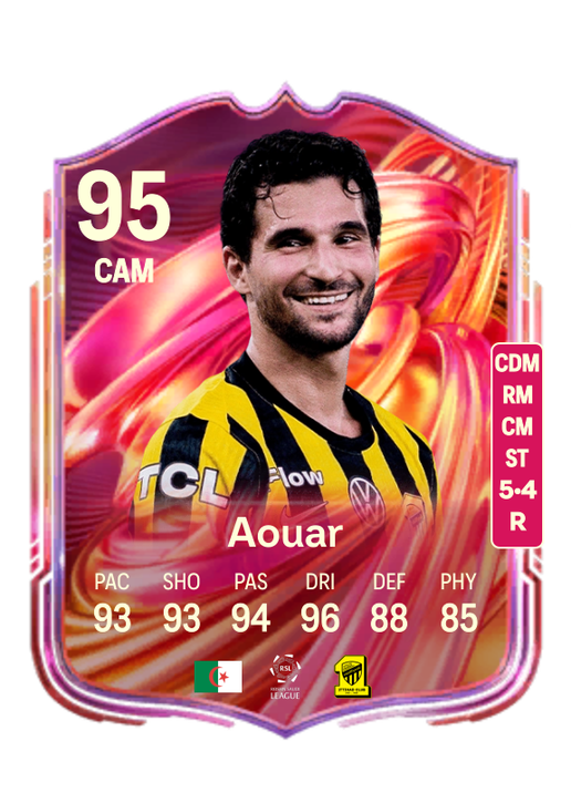 Houssem Aouar
