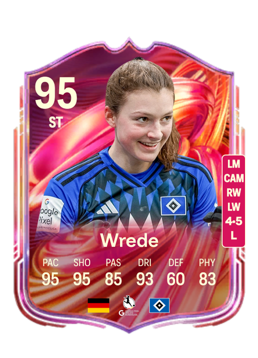 Lotta Wrede