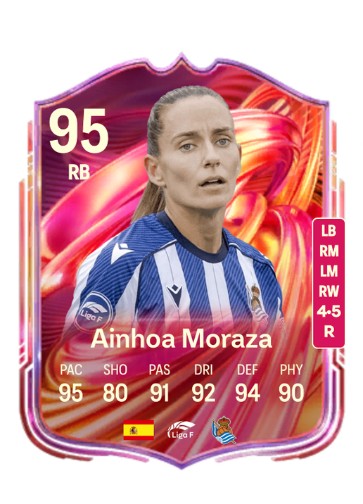 Ainhoa Vicente Moraza