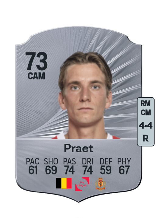 Dennis Praet