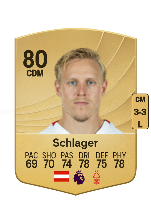Xaver Schlager