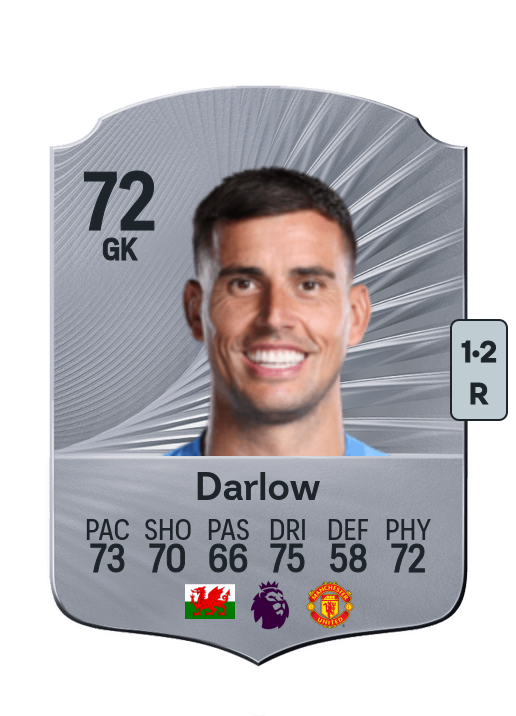 Karl Darlow