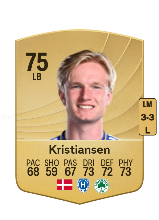 Victor Kristiansen