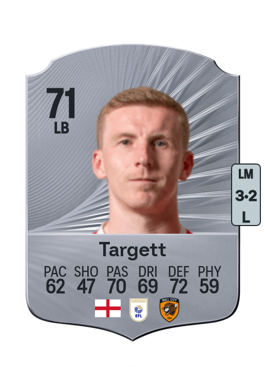 Matt Targett