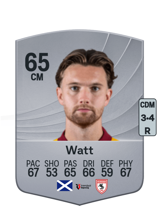 Elliot Watt