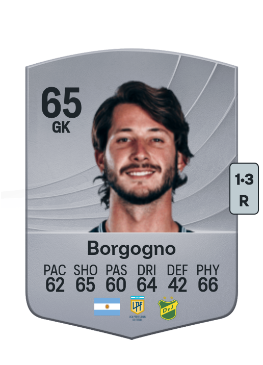 Matías Borgogno