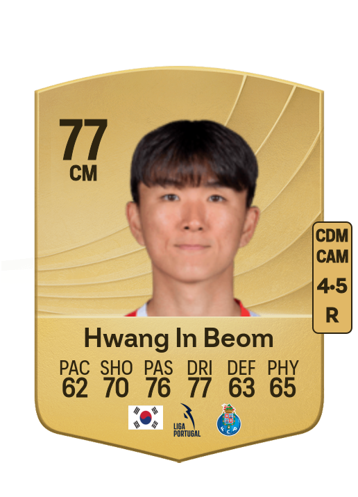 In Beom Hwang