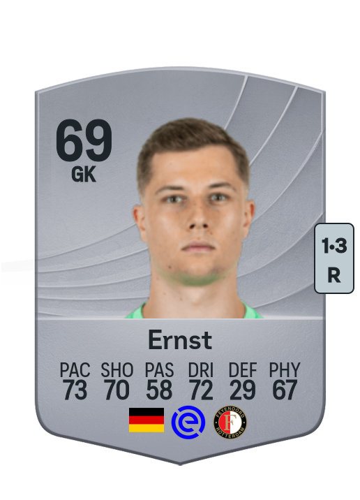 Tjark Ernst
