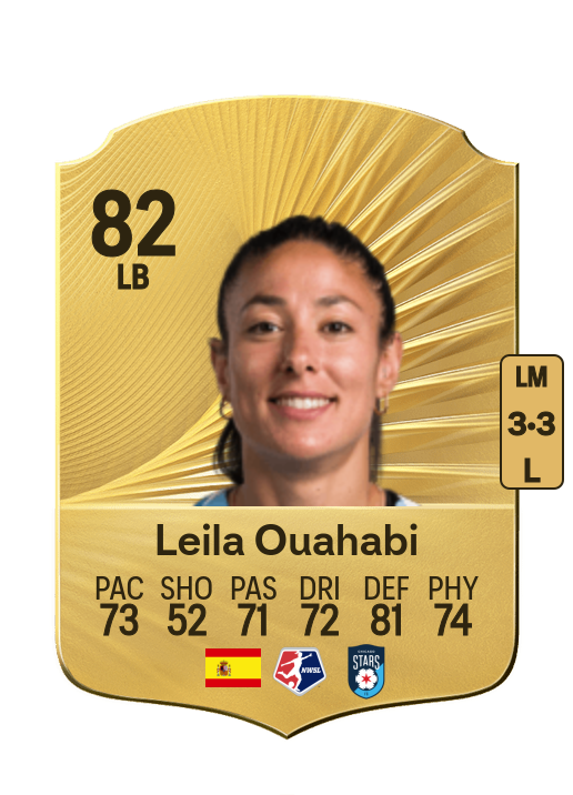 Leila Ouahabi El Ouahabi