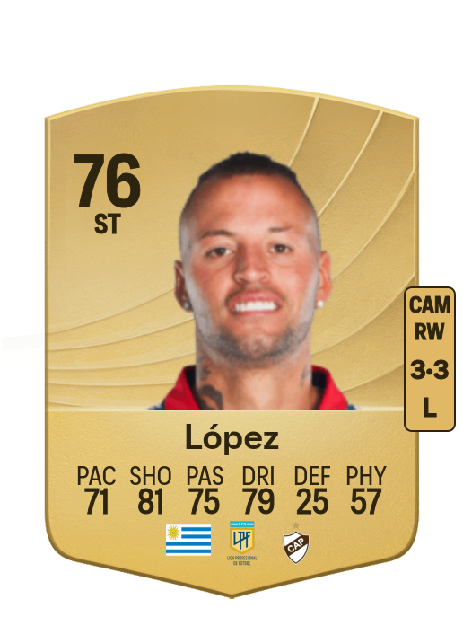 Nicolás López