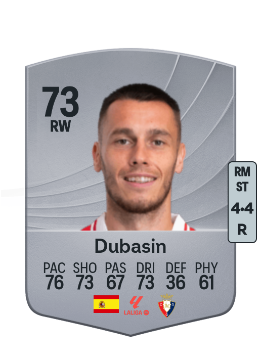 Jonathan Dubasin