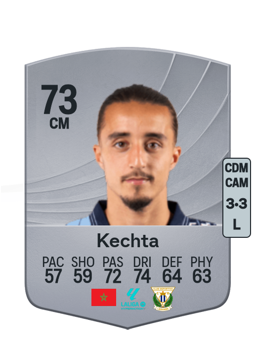 Yassine Kechta