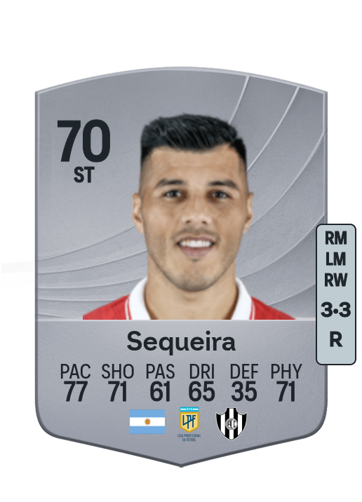 Leonardo Sequeira