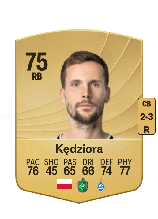 Tomasz Kędziora