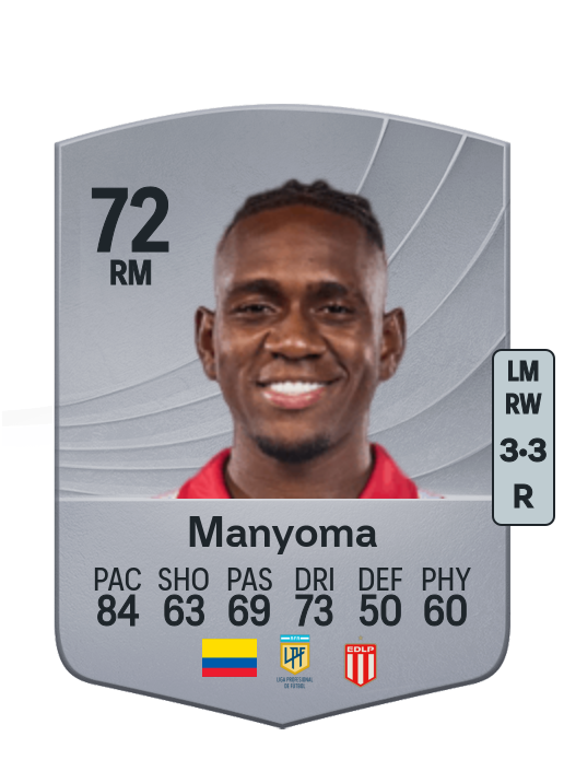 Alexis Manyoma