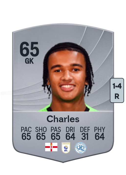 Pierce Charles