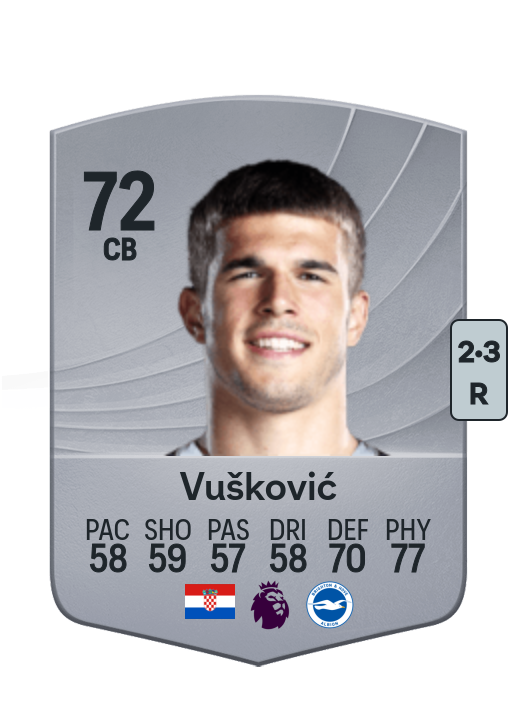 Luka Vušković