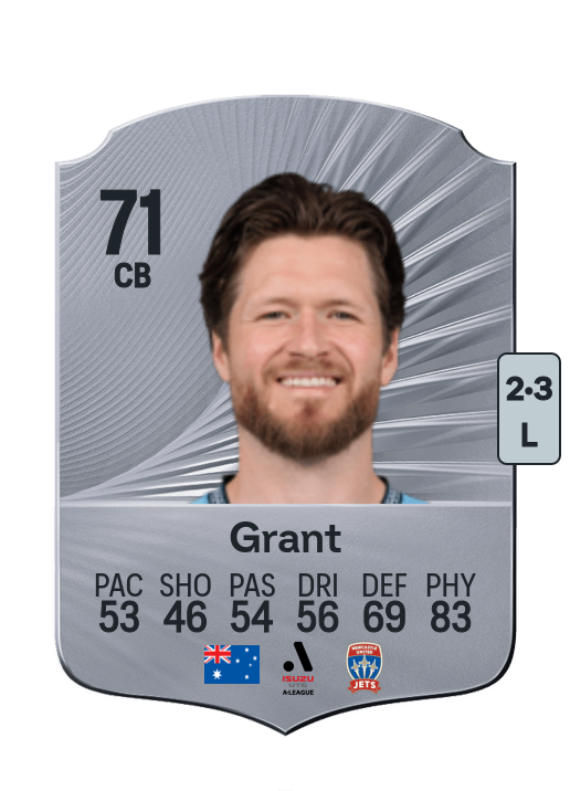 Alex Grant