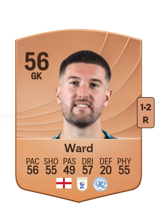 Calum Ward