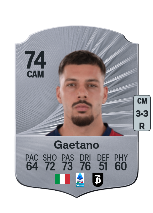 Gianluca Gaetano