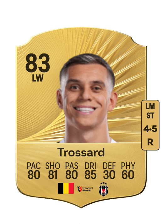 Leandro Trossard