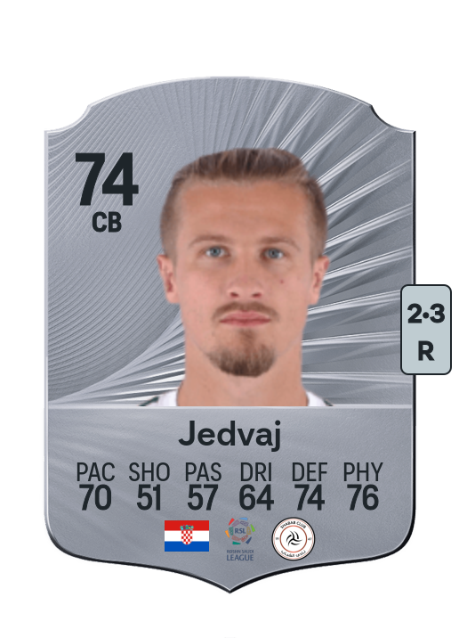 Tin Jedvaj