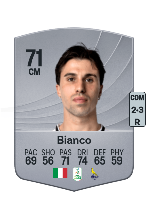 Alessandro Bianco