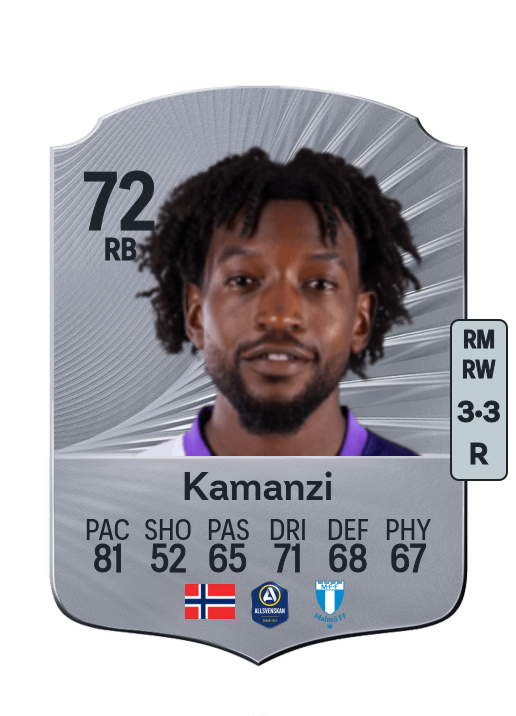 Warren Kamanzi