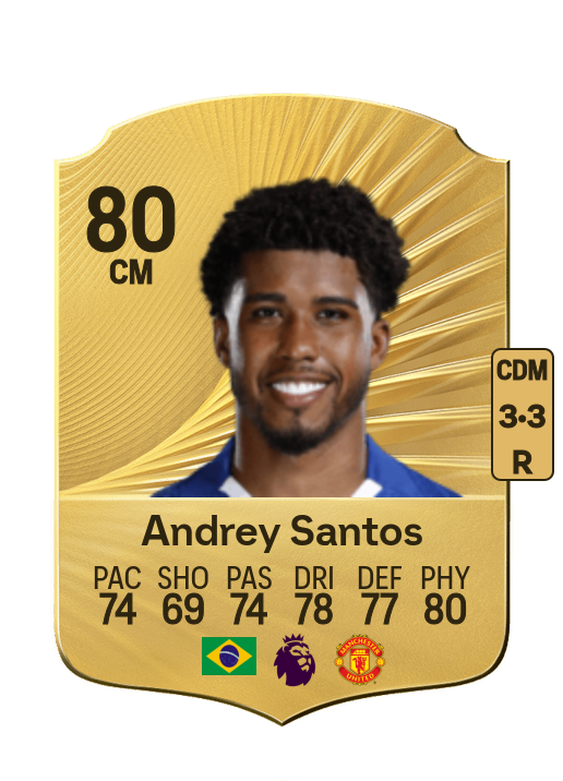 Andrey N. dos Santos